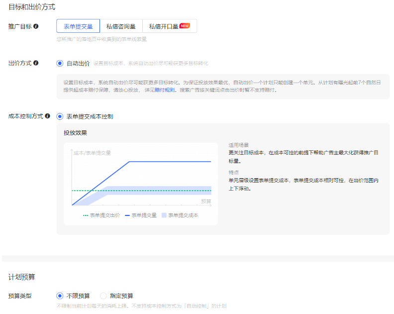 小紅書廣告設定目標、出價方式與預算