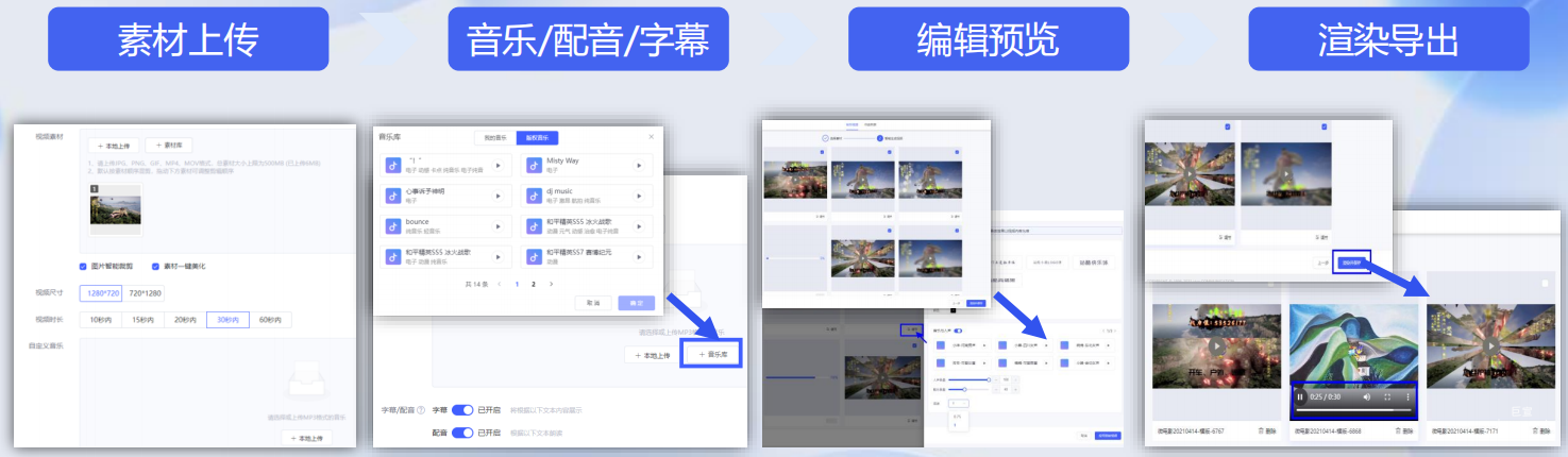 vivo廣告創意中心微電影創建流程