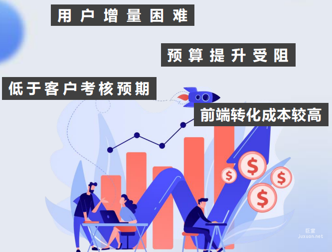 vivo廣告打造金融產品高效轉化利器