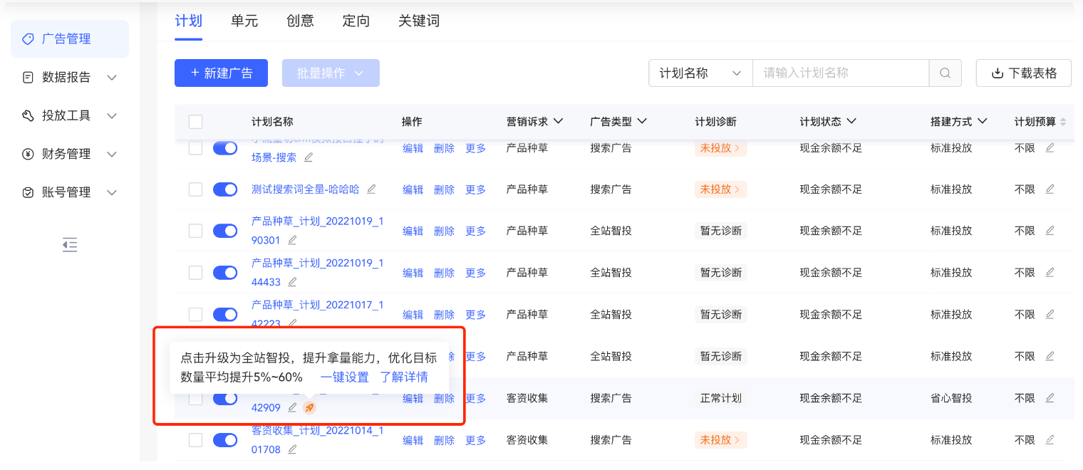 小紅書廣告管理計劃