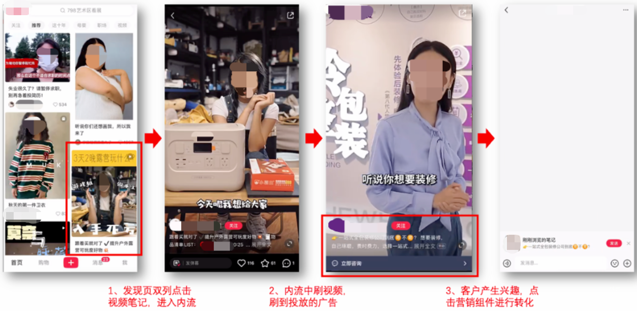 小紅書視頻流廣告案例
