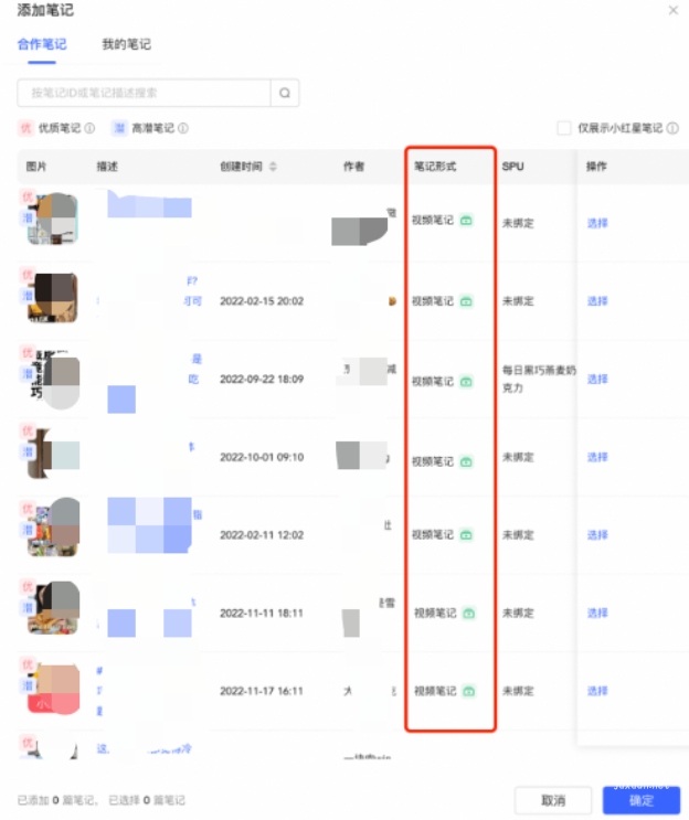 小紅書廣告添加筆記