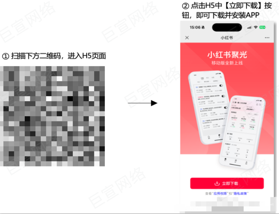 小紅書下載聚光APP跳轉界面