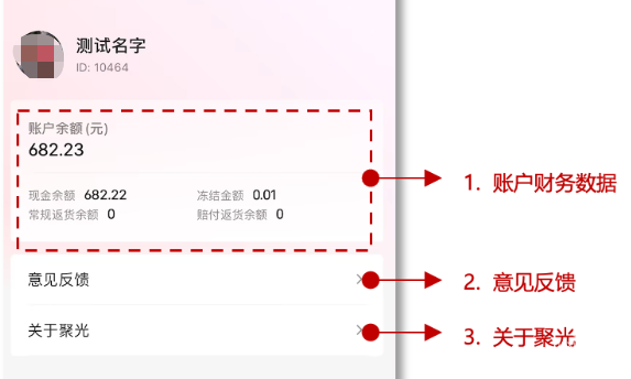 小紅書廣告賬戶財務數(shù)據(jù)