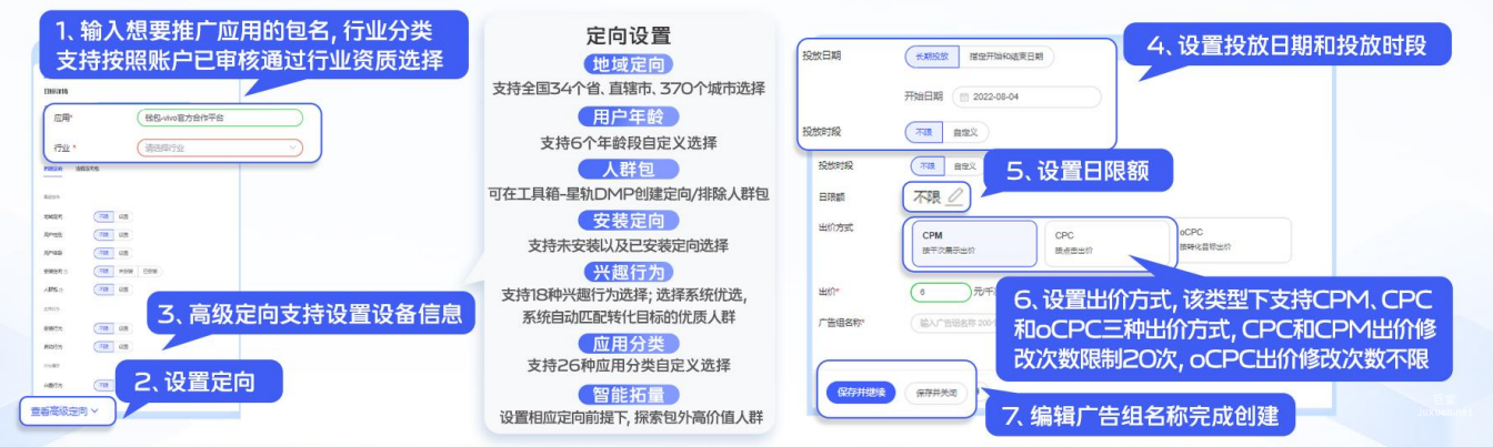 vivo非商店/聯(lián)盟推廣應用