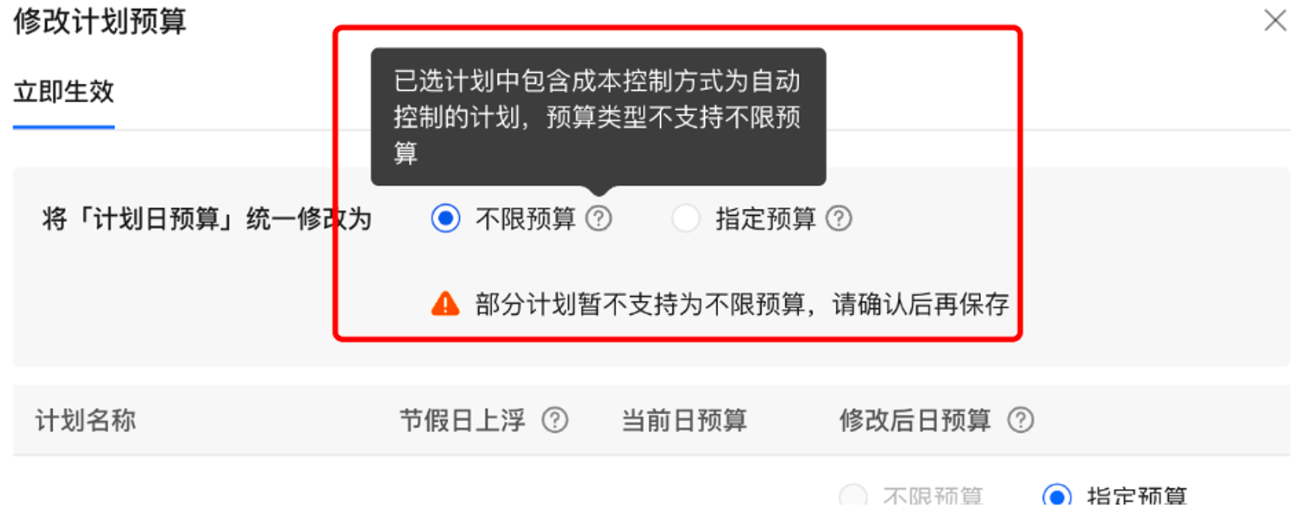 小紅書廣告修改計劃預算