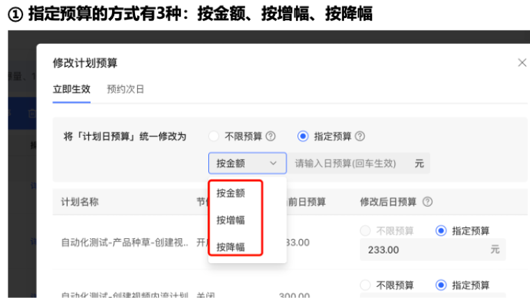 小紅書廣告指定預算
