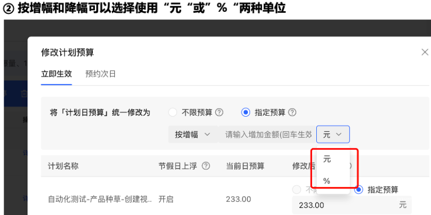 小紅書廣告增幅減幅