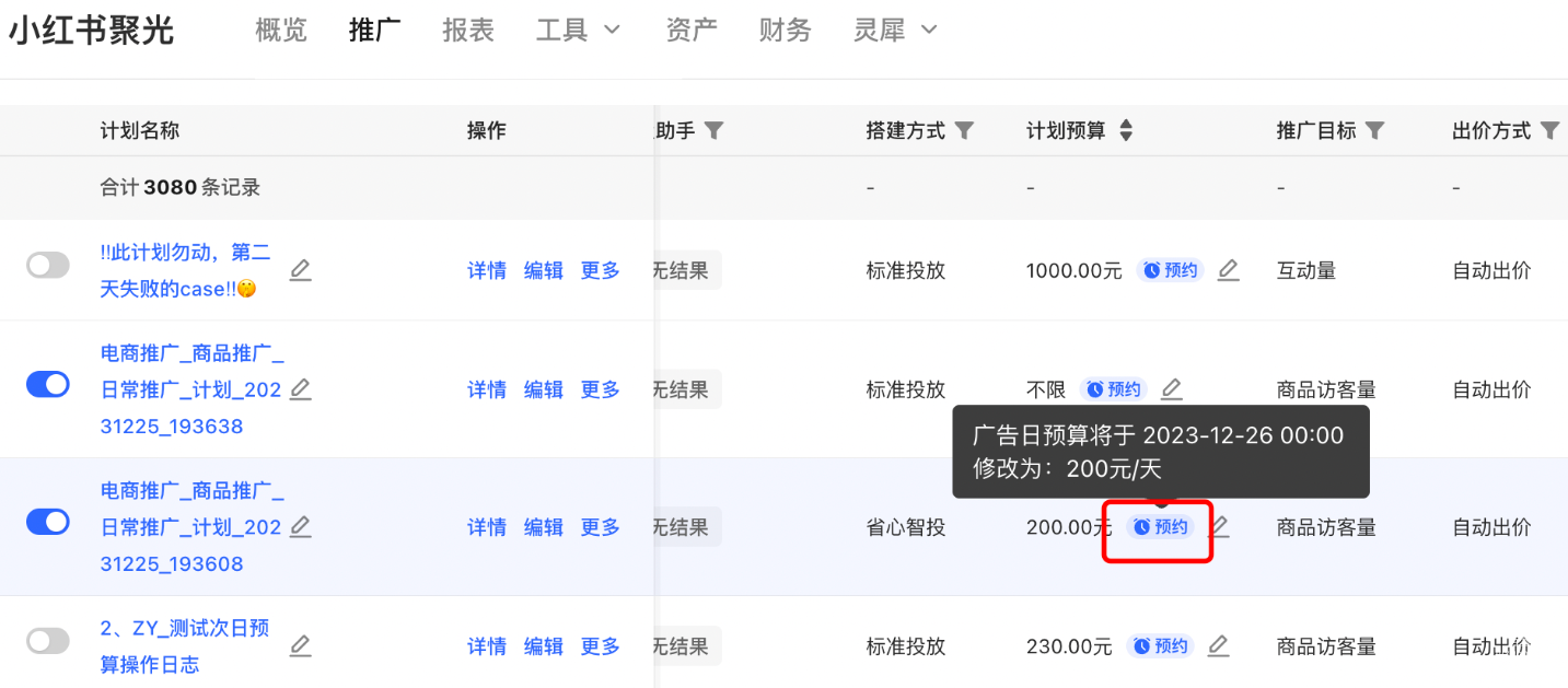 小紅書廣告