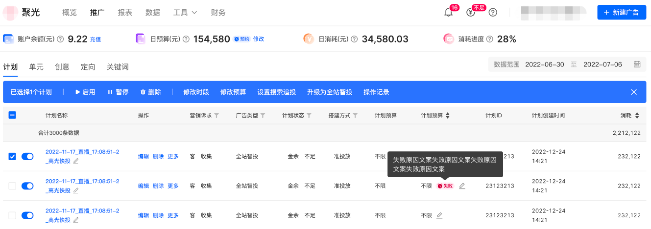 小紅書聚光平臺