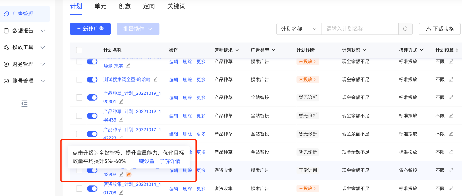 小紅書廣告計劃管理列表