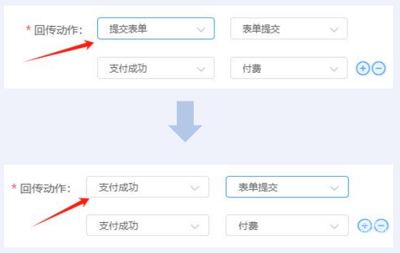 vivo廣告回傳方式優化