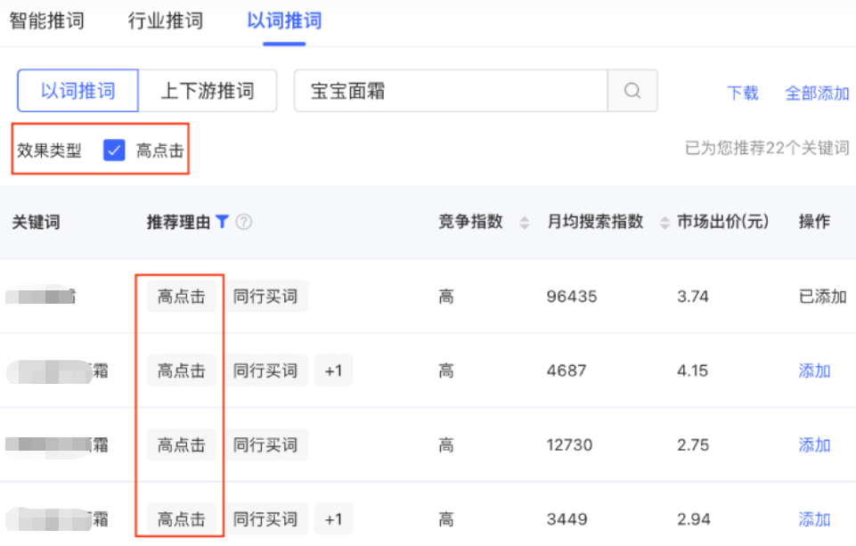 小紅書廣告以詞推詞效果類型