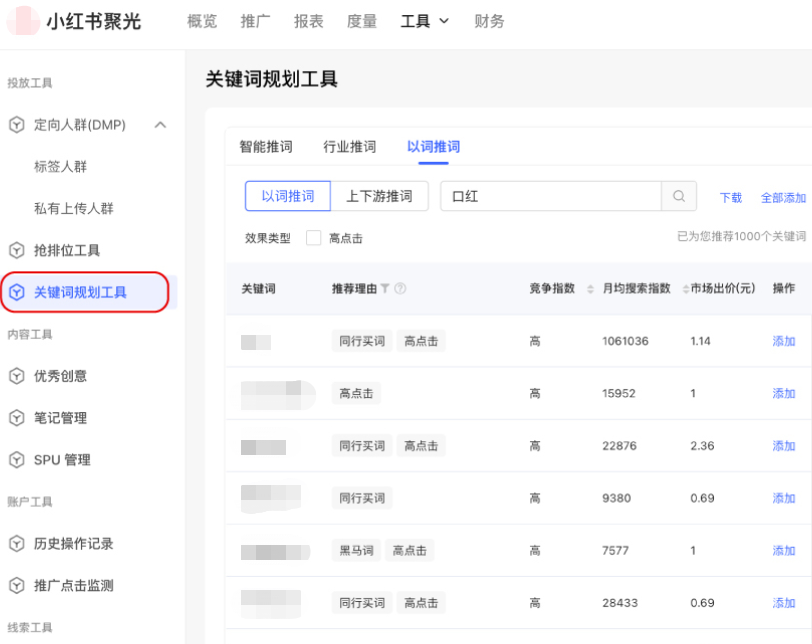 小紅書廣告關(guān)鍵詞規(guī)劃工具