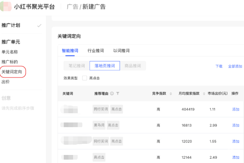 小紅書廣告關(guān)鍵詞定向