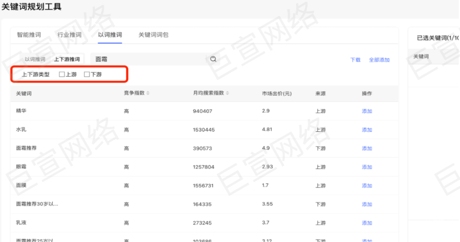 小紅書廣告關(guān)鍵詞規(guī)劃工具