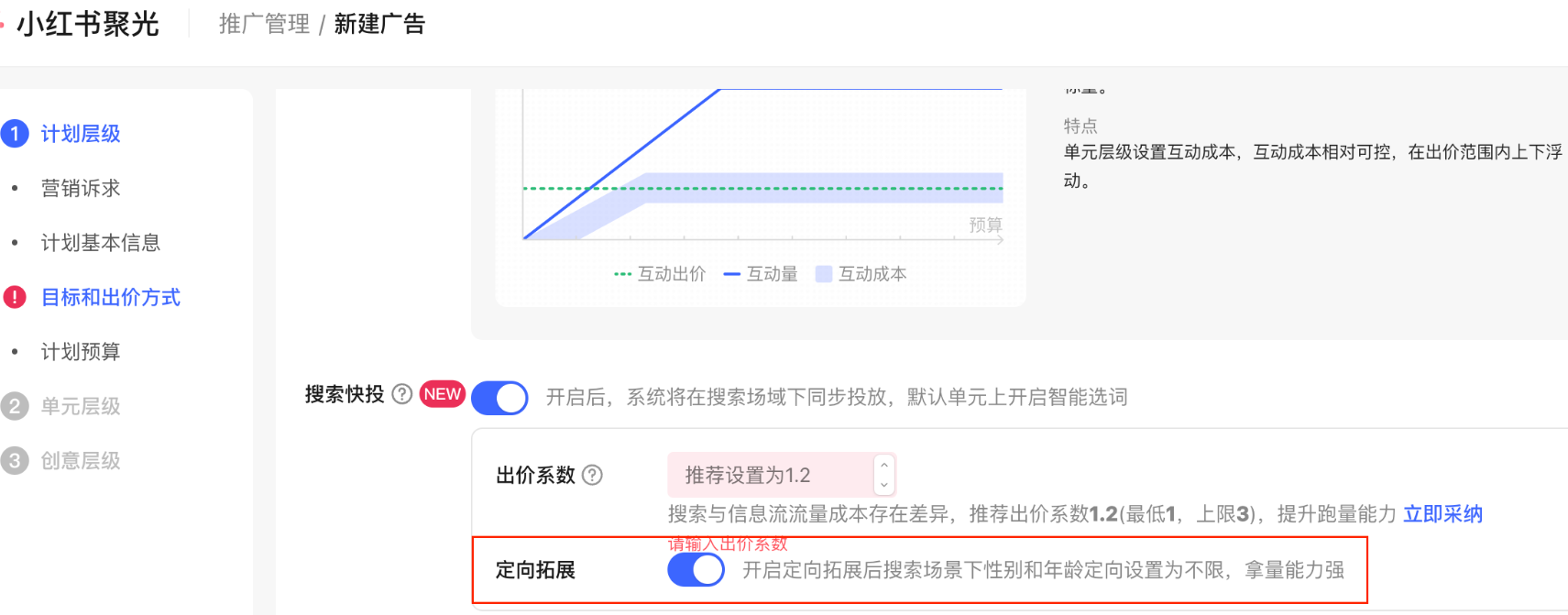 小紅書廣告定向拓展