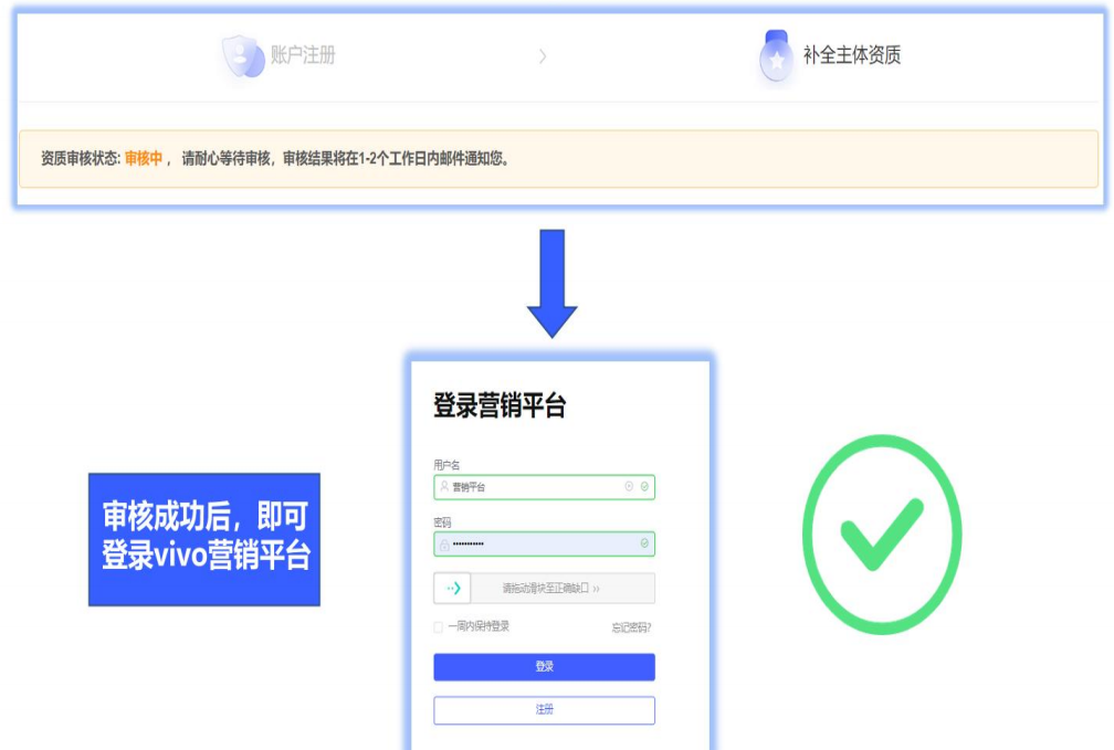 提交vivo廣告資質(zhì)審核