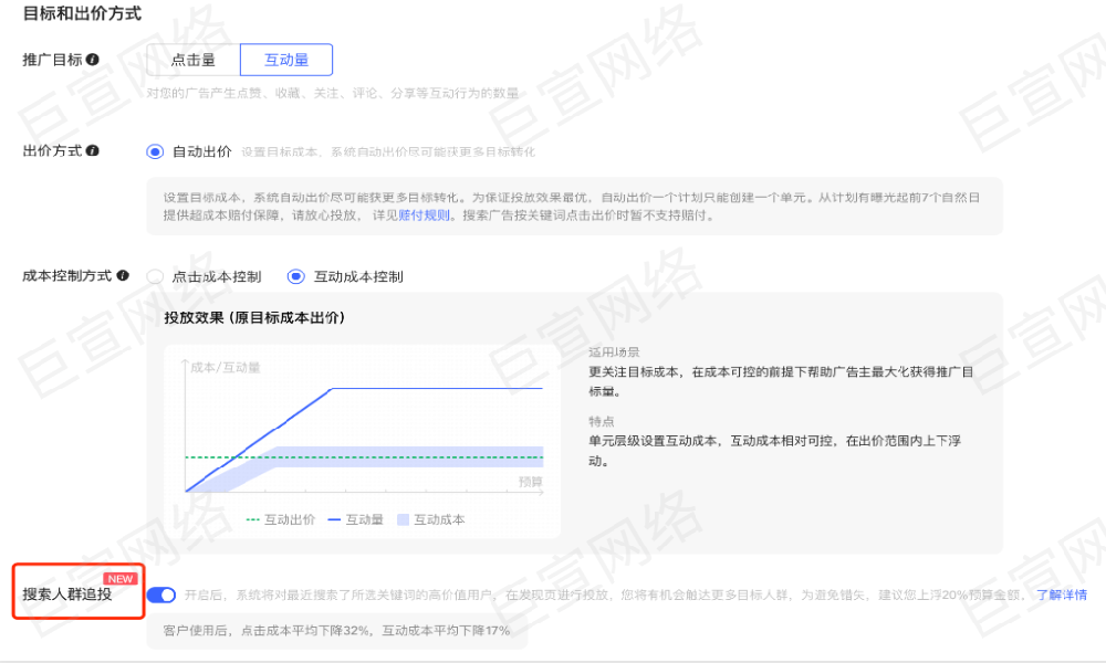 小紅書搜索人群追投介紹 | 小紅書廣告