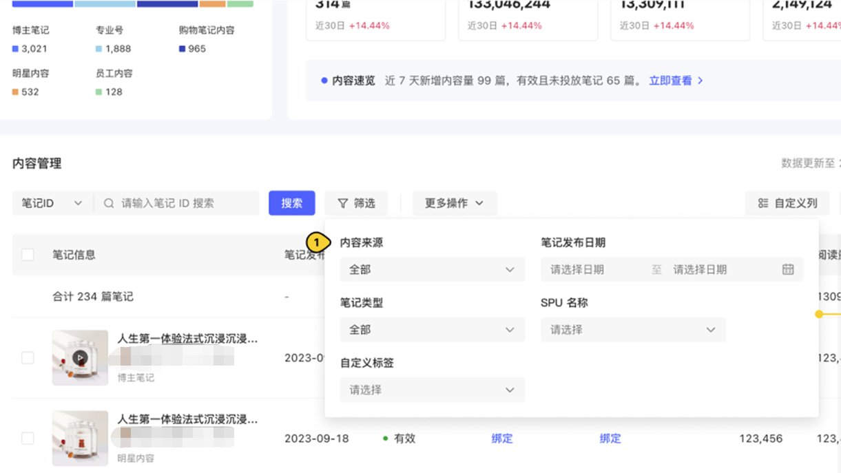 小紅書廣告內(nèi)容管理