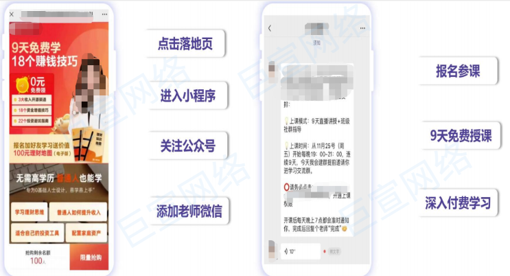 vivo廣告落地頁(yè)鏈路