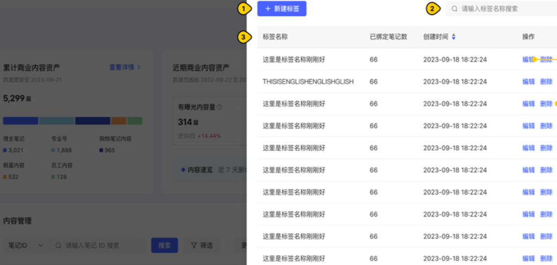 小紅書廣告標(biāo)簽管理頁