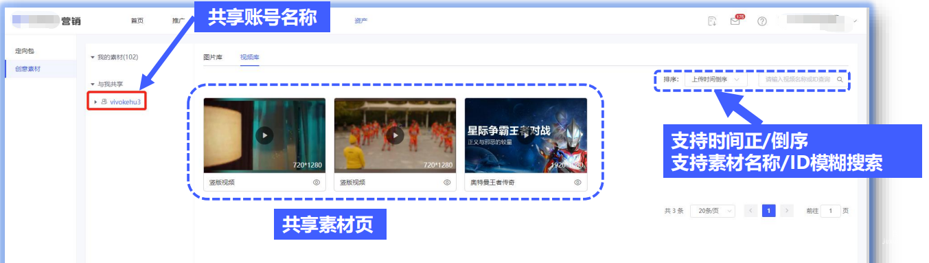 vivo廣告與我共享—功能面板分布圖