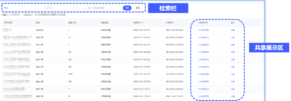 vivo廣告共享人群包