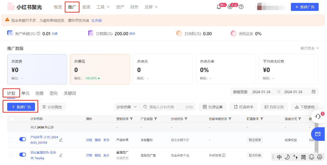 小紅書廣告推廣計劃