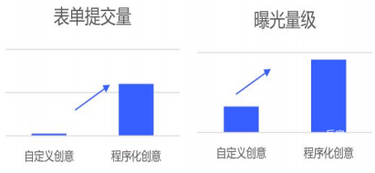 vivo廣告優(yōu)秀案例效果展示