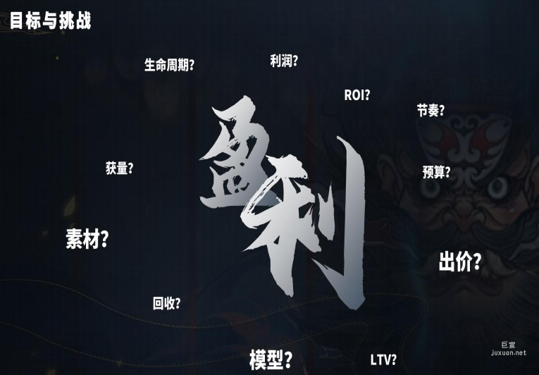 vivo廣告運(yùn)營(yíng)遇到卡點(diǎn)時(shí)的策略