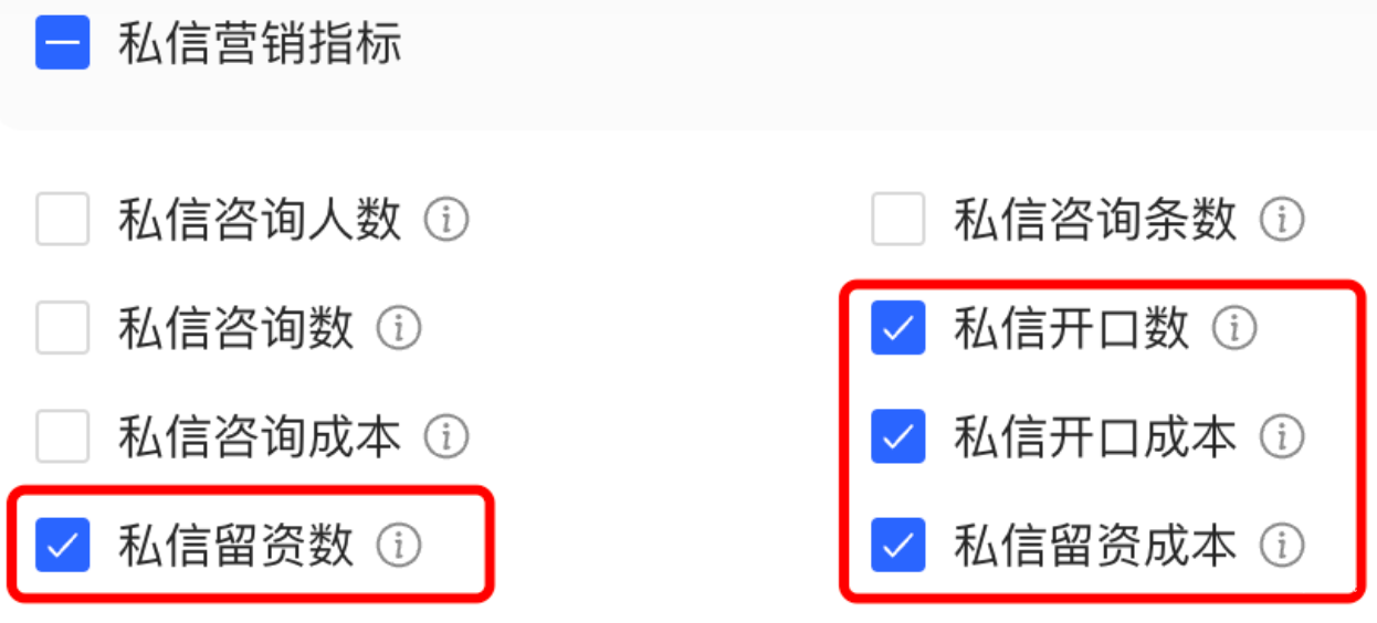 小紅書廣告私信營銷指標