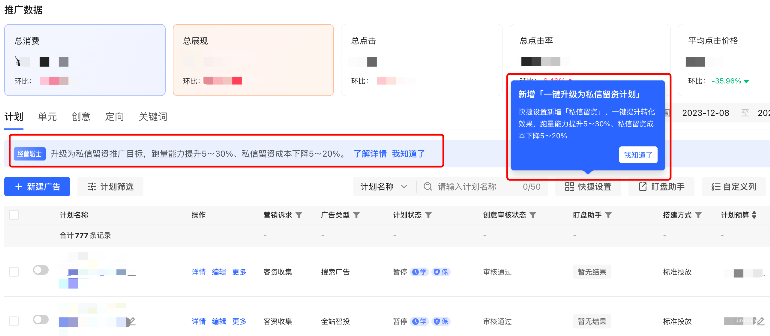 小紅書廣告推廣數據