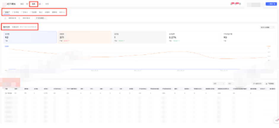 報(bào)表頁(yè)