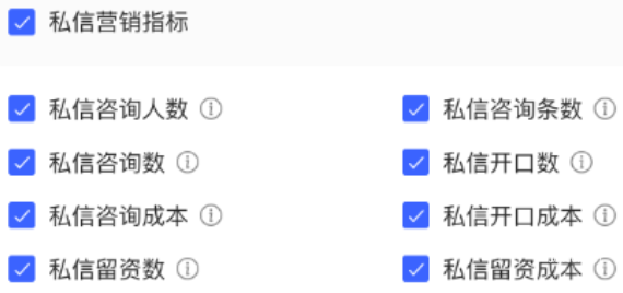 小紅書(shū)廣告私信營(yíng)銷(xiāo)指標(biāo)