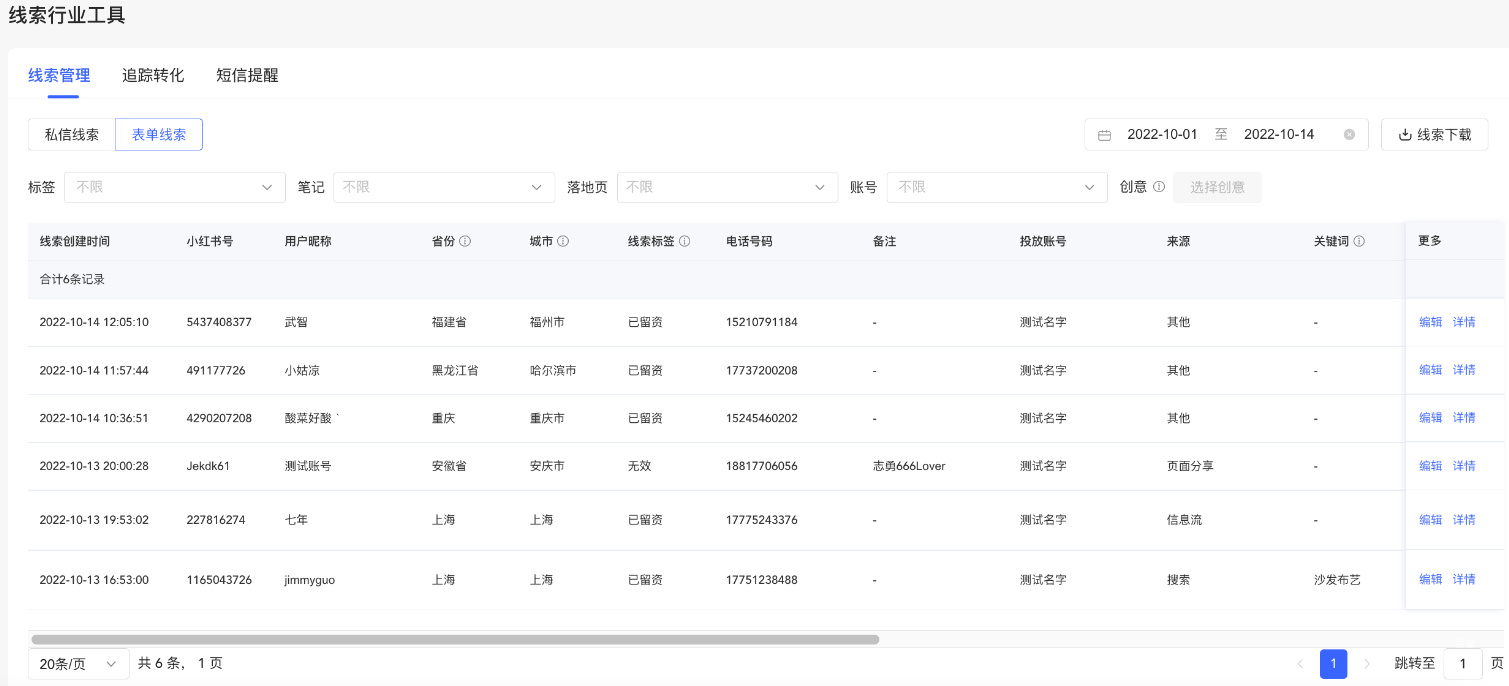 小紅書廣告線索行業(yè)工具