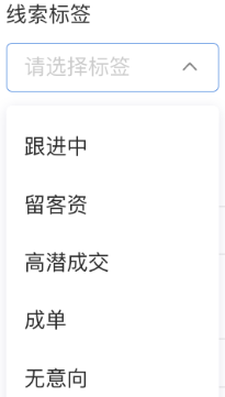 小紅書廣告線索標簽