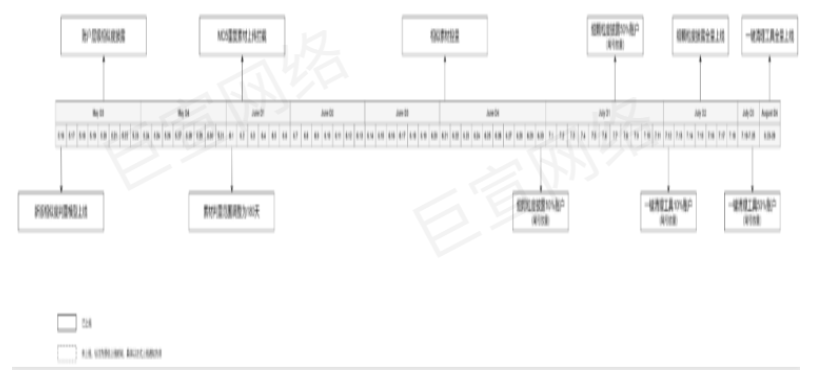 快手廣告之磁力金牛原生視頻審核建議 | 快手廣告投放