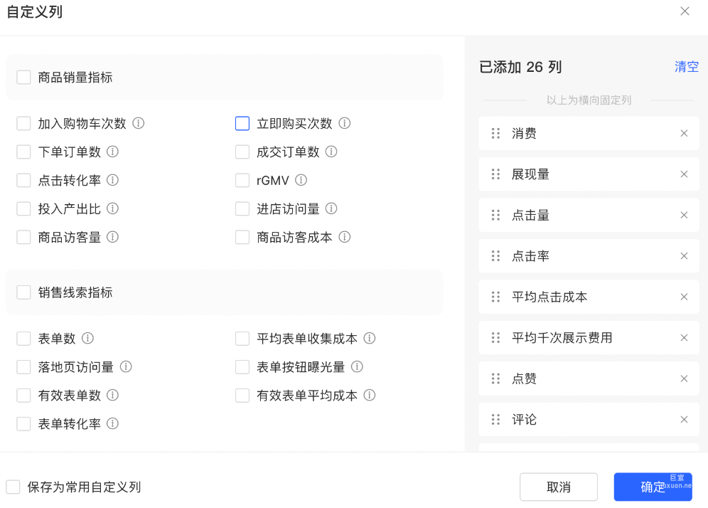 小紅書廣告數據維度細分