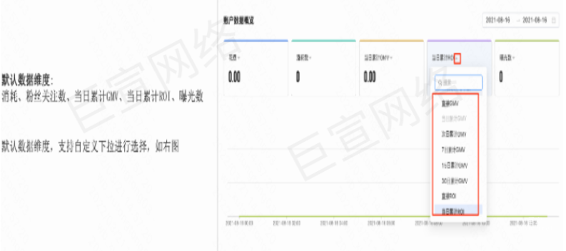 快手廣告之賬戶數量概覽展示圖