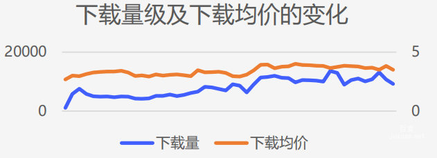 vivo廣告推廣案例 | 教育行業(yè)在vivo投放廣告優(yōu)秀案例