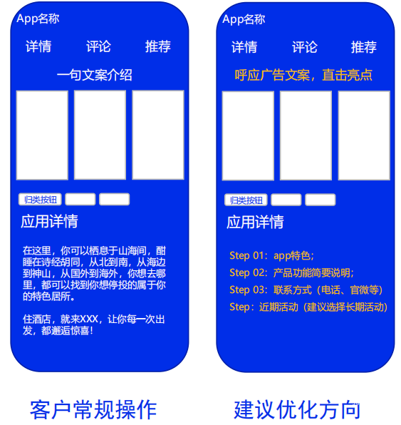 vivo廣告投放詳情頁優(yōu)化