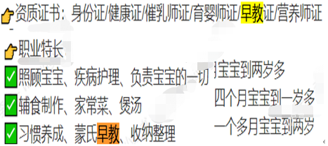 小紅書廣告不得涉及早教
