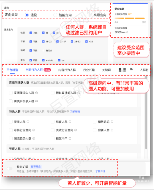 ⑤設置人群定向
