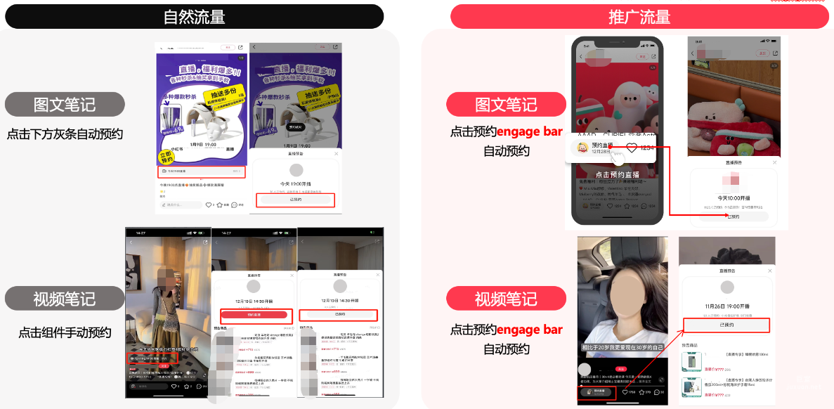 圖文筆記與視頻筆記對比