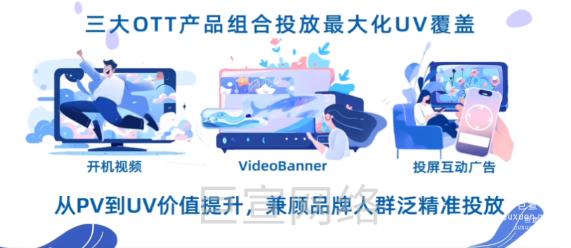 優酷三大OTT產品組合投放最大化UV覆蓋