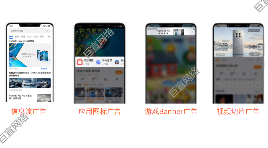 華為廣告展示形式示例