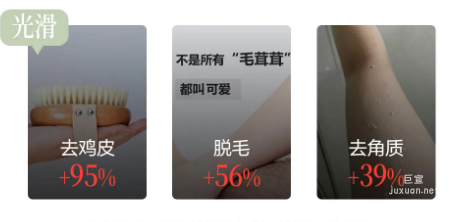 小紅書廣告露膚光滑搜索詞