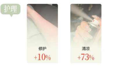 小紅書廣告露膚后護(hù)理關(guān)鍵詞