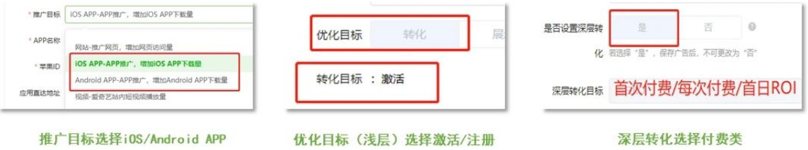 游戲行業(yè)在愛(ài)奇藝廣告投放流程